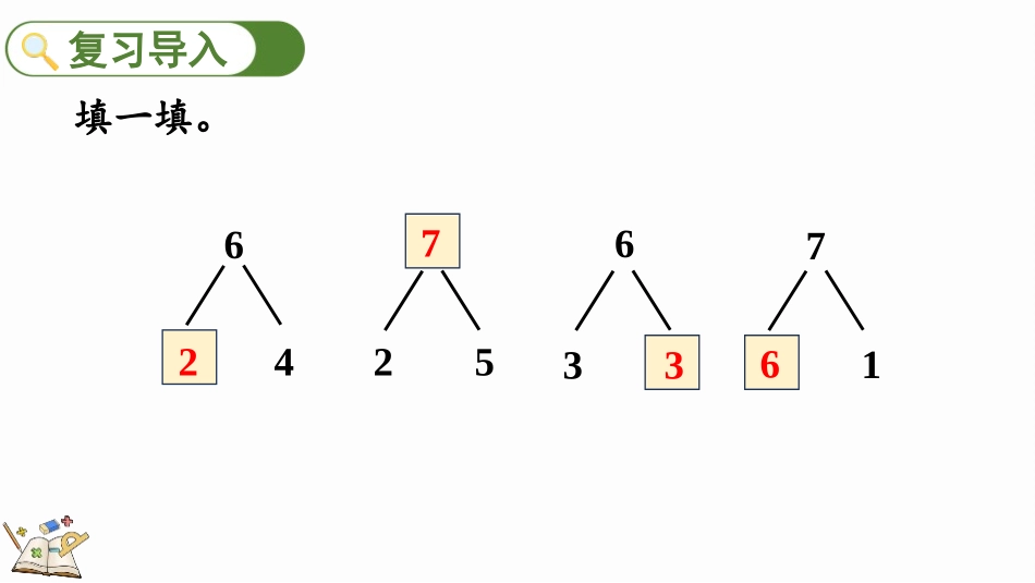人教版一年级数学上册《6、7的加减法》6-10的认识和加减法课件-2篇24.pptx_第2页