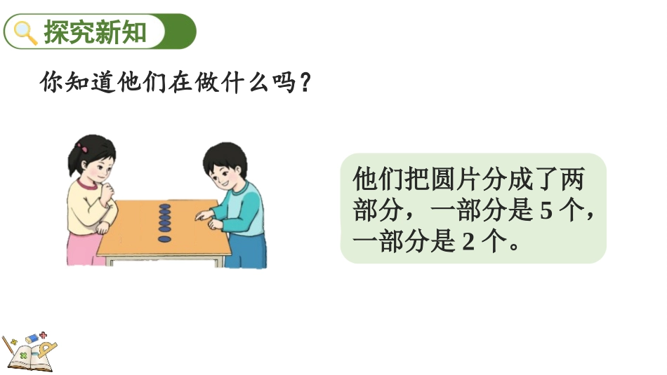 人教版一年级数学上册《6、7的加减法》6-10的认识和加减法课件-2篇24.pptx_第3页