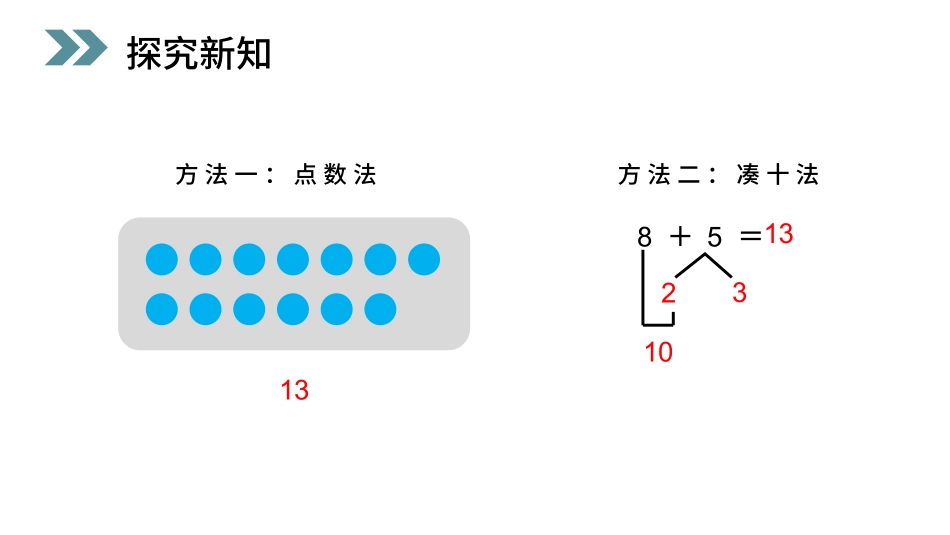 人教版一年级数学上册《8、7、6加几》20以内的进位加法课件-3篇22.pptx_第3页