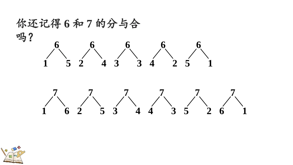 人教版一年级数学上册《8、9的加减法》6-10的认识和加减法课件-2篇8.pptx_第3页