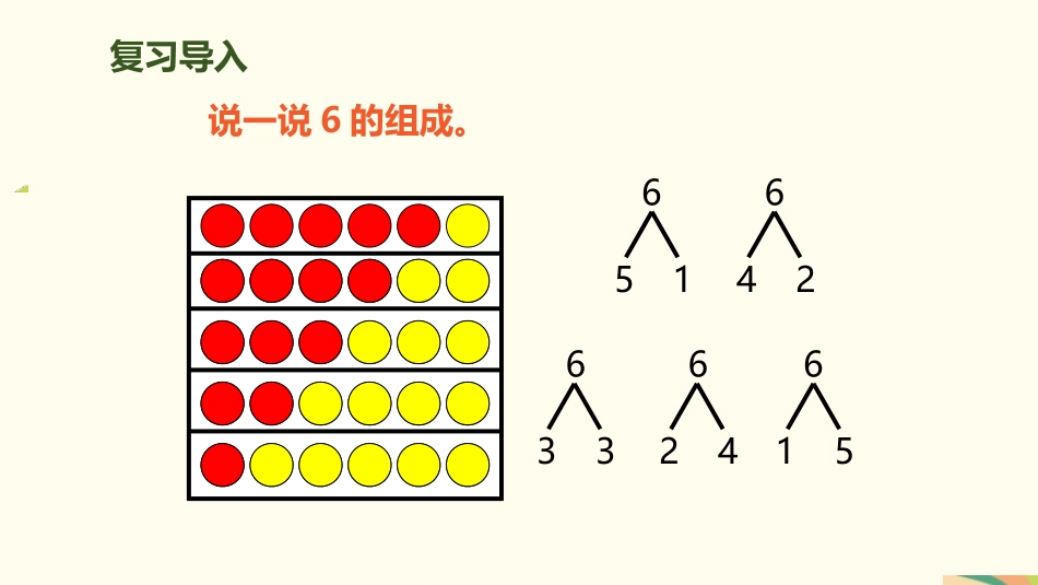 人教版一年级数学上册《8、9的组成》6-10的认识和加减法教学课件-2篇21.pptx_第2页