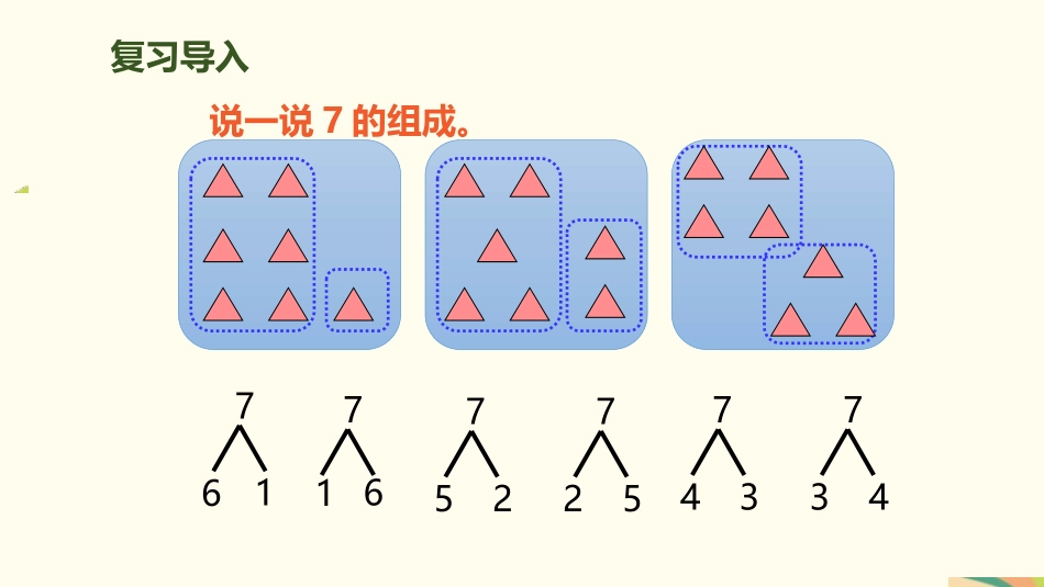 人教版一年级数学上册《8、9的组成》6-10的认识和加减法教学课件-2篇21.pptx_第3页