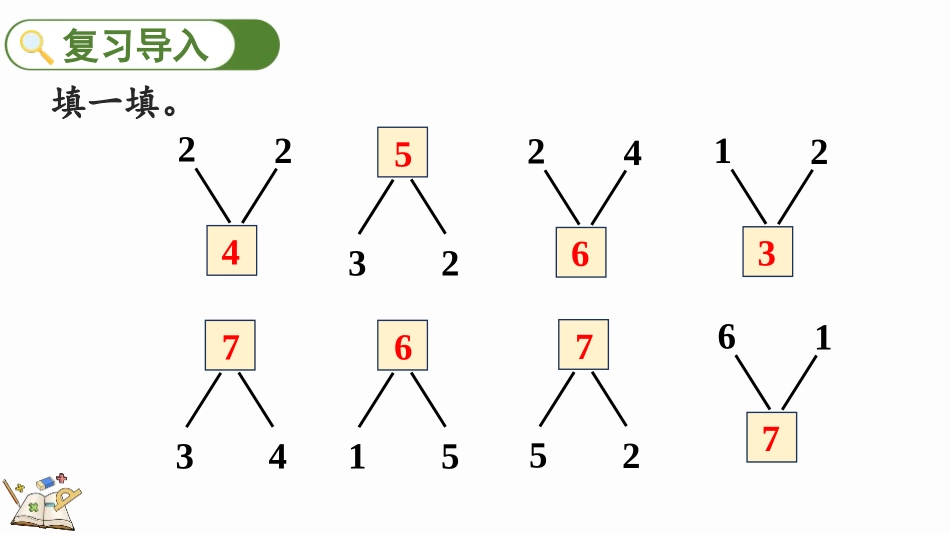 人教版一年级数学上册《8、9的组成》6-10的认识和加减法教学课件-2篇24.pptx_第2页