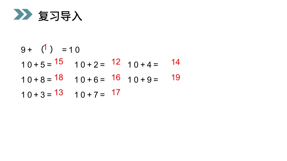 人教版一年级数学上册《9加几》20以内的进位加法教学课件-3篇23.pptx_第2页