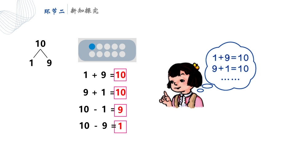 人教版一年级数学上册《10的加减法》6-10的认识和加减法精品课件-2篇22.pptx_第3页