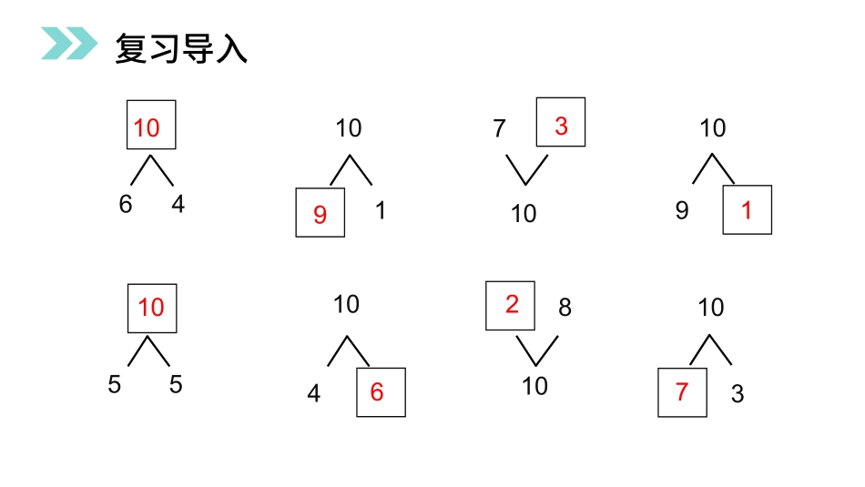 人教版一年级数学上册《10的加减法》6-10的认识和加减法精品课件-2篇26.pptx_第2页