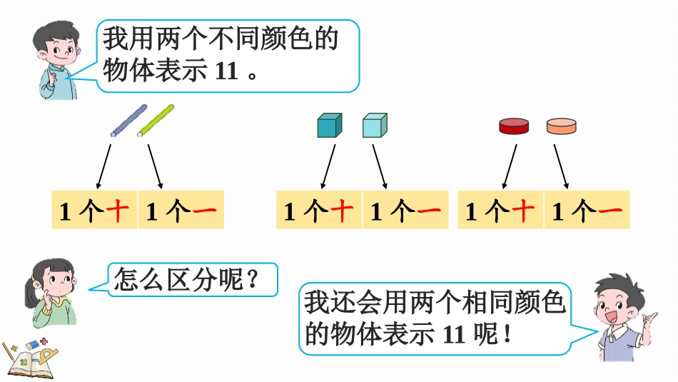 人教版一年级数学上册《11-20各数的写法》课件-2篇4.pptx_第3页