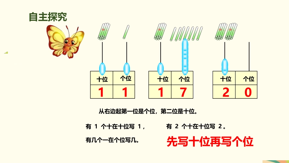 人教版一年级数学上册《11-20各数的写法》课件-2篇21.pptx_第3页