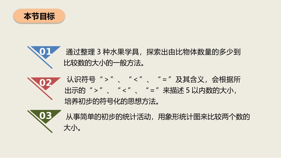 人教版一年级数学上册《比大小》课件-2篇2.pptx_第2页