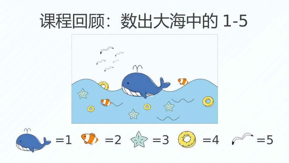 人教版一年级数学上册《比大小》课件-2篇5.pptx_第3页