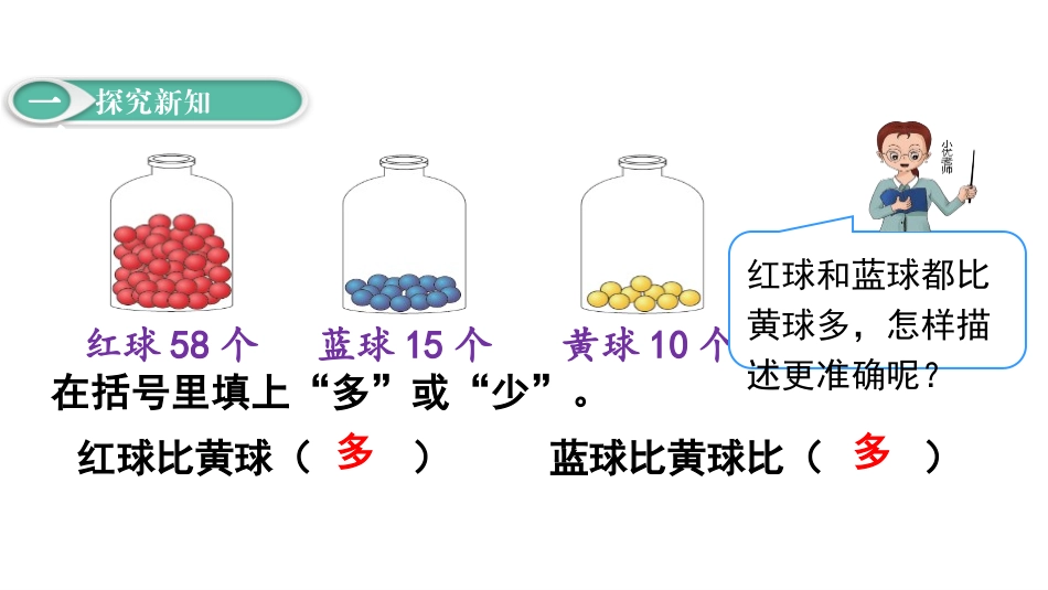 人教版一年级数学上册《比多少》准备课课件-2篇40.pptx_第3页