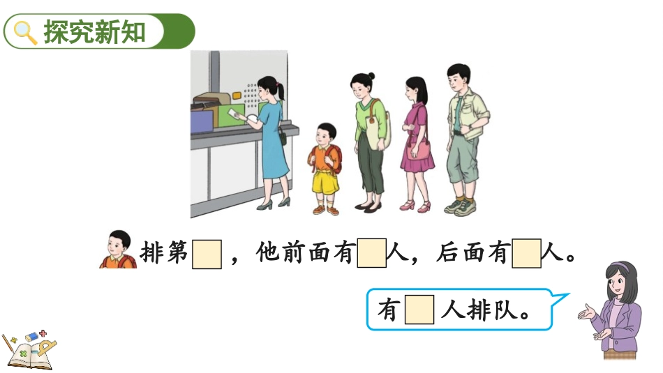 人教版一年级数学上册《第几》课件-2篇1.pptx_第3页
