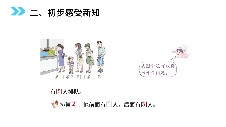人教版一年级数学上册《第几》课件-2篇5.pptx_第3页