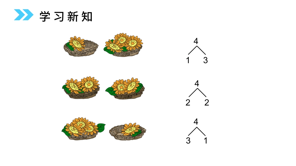人教版一年级数学上册《分与合》1-5的认识和加减法课件-2篇2.pptx_第3页