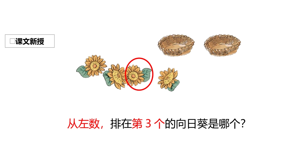 人教版一年级数学上册《分与合》1-5的认识和加减法课件-2篇21.pptx_第3页