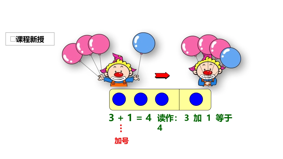 人教版一年级数学上册《加法》1-5的认识和加减法教学课件-2篇11.pptx_第3页