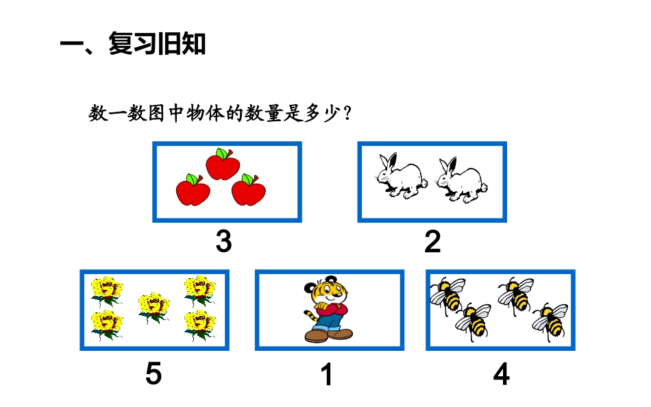 人教版一年级数学上册《加法》1-5的认识和加减法教学课件-2篇26.pptx_第3页