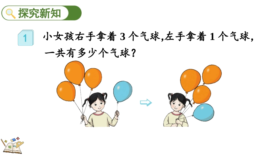 人教版一年级数学上册《加法》1-5的认识和加减法教学课件-3篇10.pptx_第3页