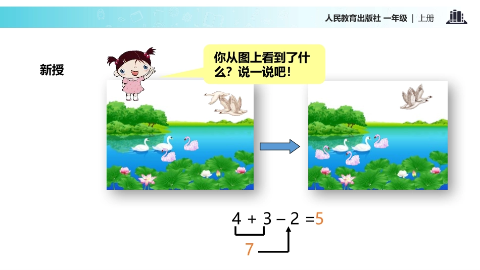 人教版一年级数学上册《加减混合》6-10的认识和加减法优质课件-2篇17.pptx_第3页