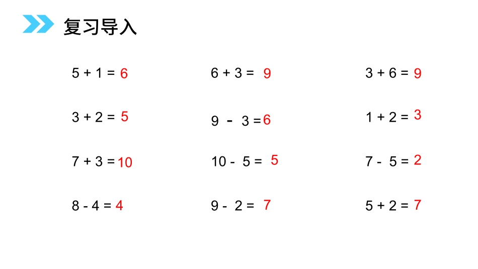人教版一年级数学上册《连加连减》6-10的认识和加减法精品课件-2篇23.pptx_第2页