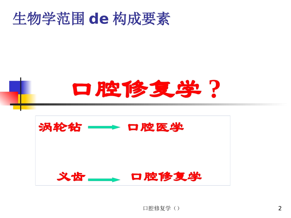 口腔修复学(培训课件.pptx_第2页