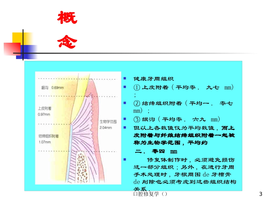 口腔修复学(培训课件.pptx_第3页