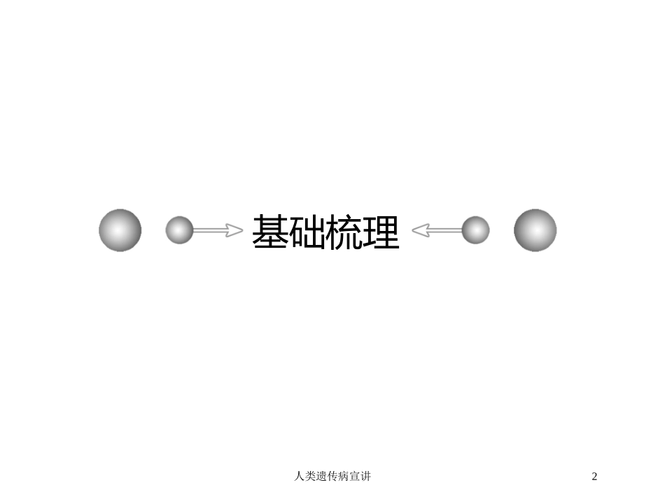 人类遗传病宣讲培训课件.pptx_第2页