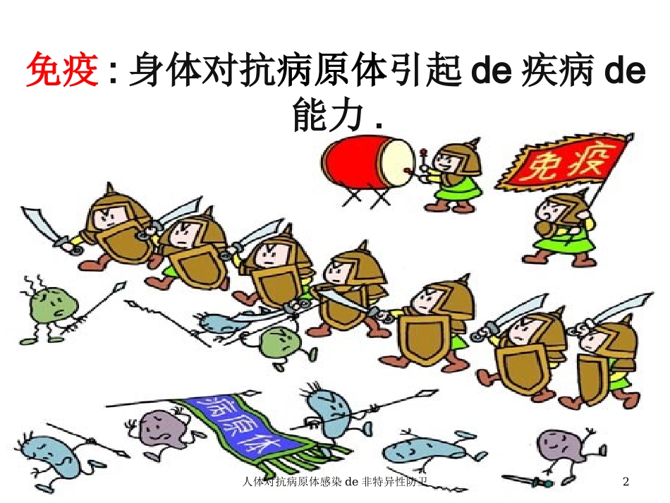 人体对抗病原体感染的非特异性防卫培训课件.pptx_第2页