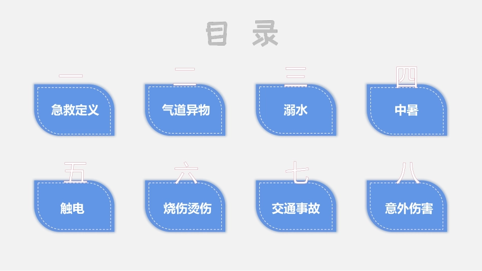 日常急救知识培训16.pptx_第2页