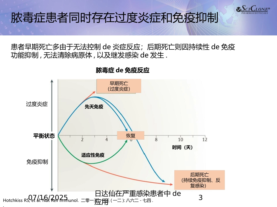 日达仙在严重感染患者中的应用培训课件.pptx_第3页