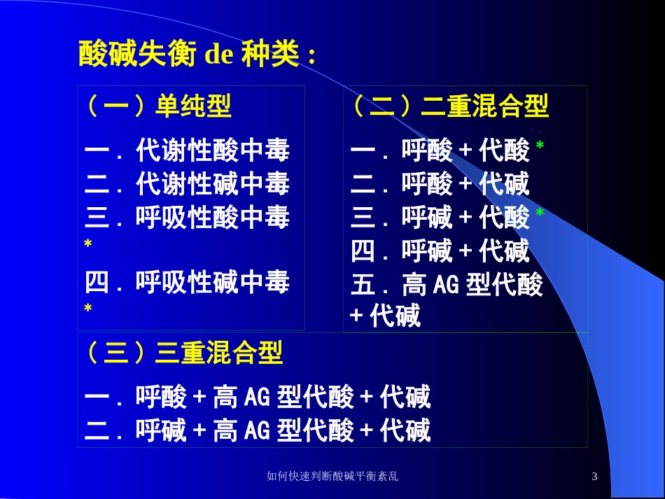 如何快速判断酸碱平衡紊乱培训课件.pptx_第3页