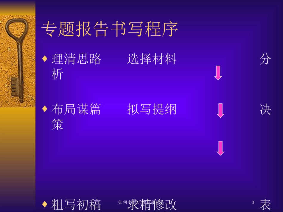 如何书写护理专题报告培训课件.pptx_第3页