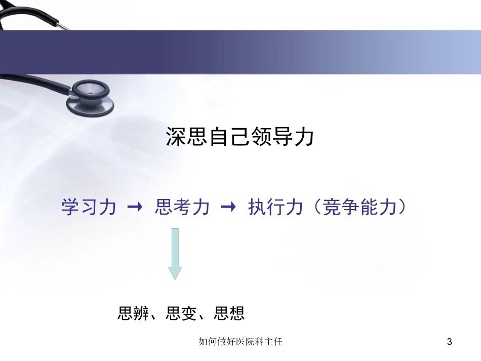 如何做好医院科主任培训课件.pptx_第3页
