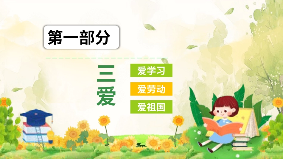三好学生竞选20.pptx_第3页