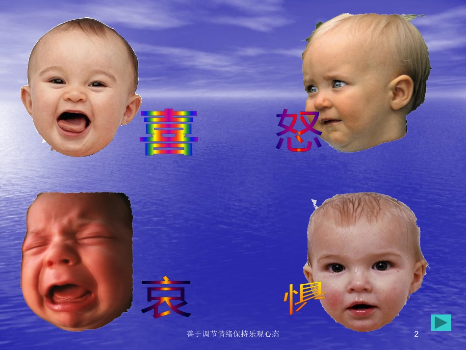 善于调节情绪保持乐观心态培训课件.pptx_第2页