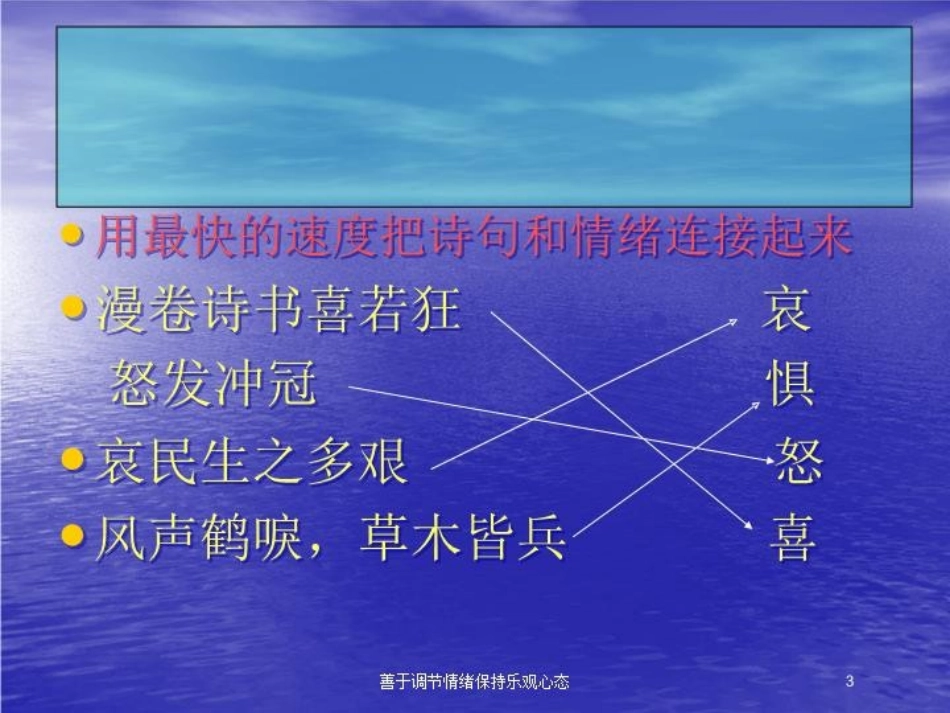 善于调节情绪保持乐观心态培训课件.pptx_第3页