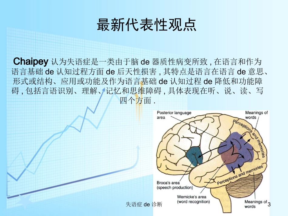 失语症的诊断培训课件.pptx_第3页