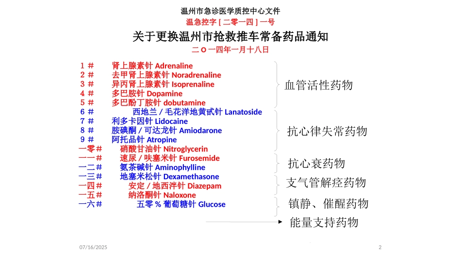 十六种抢救药品使用规范培训课件.pptx_第2页