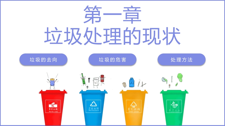 垃圾分类主题班会261.pptx_第3页