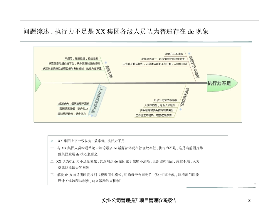 实业公司管理提升项目管理诊断报告培训课件.pptx_第3页