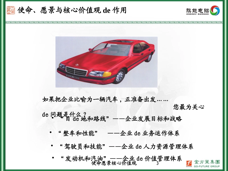 使命愿景核心价值观培训课件.pptx_第3页
