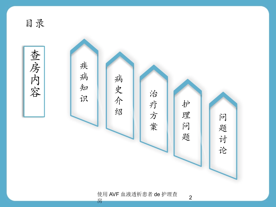 使用AVF血液透析患者的护理查房培训课件.pptx_第2页