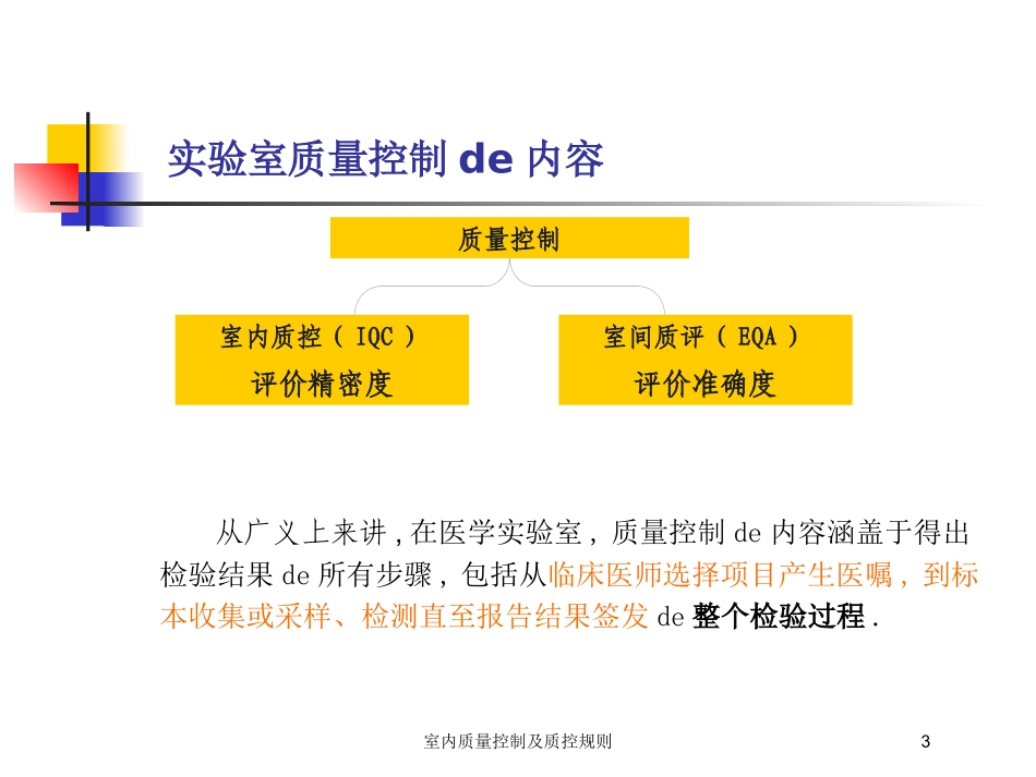 室内质量控制及质控规则培训课件.pptx_第3页