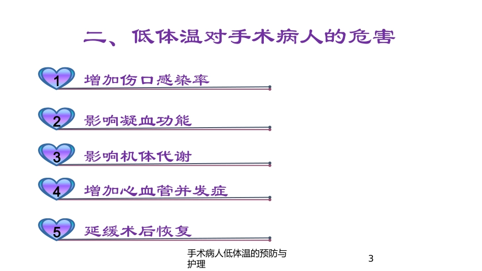 手术病人低体温的预防与护理培训课件.pptx_第3页