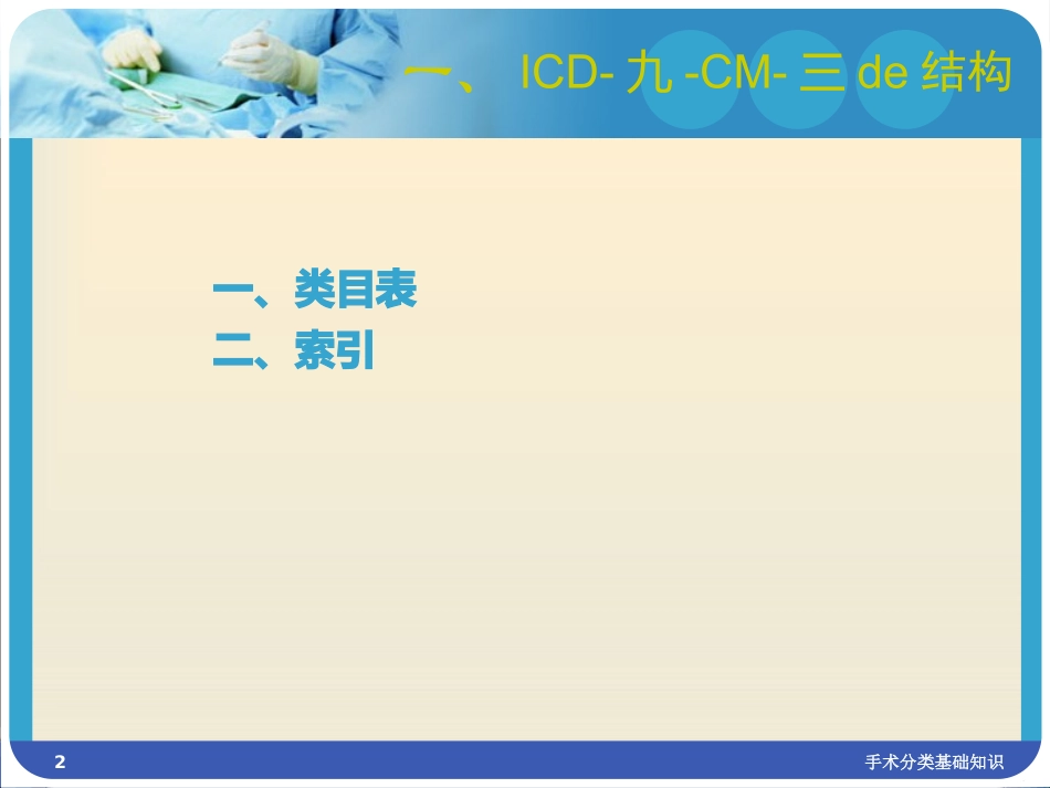 手术分类基础知识培训课件.pptx_第2页
