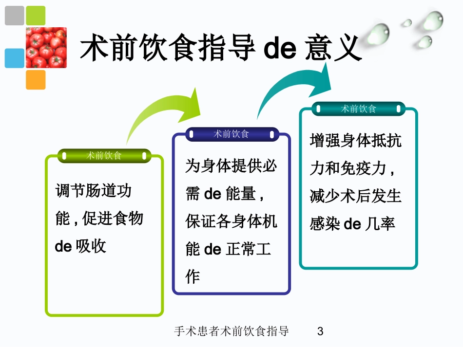 手术患者术前饮食指导培训课件.pptx_第3页