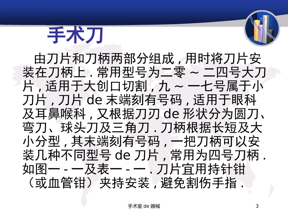 手术室的器械培训课件.pptx_第3页