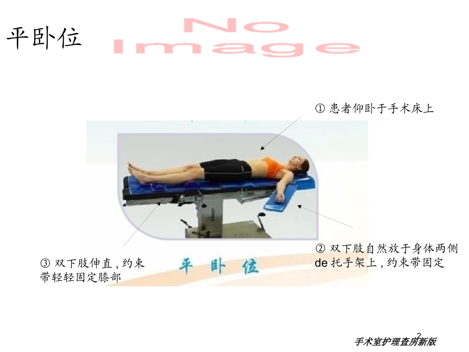 手术室护理查房新版培训课件.pptx_第2页
