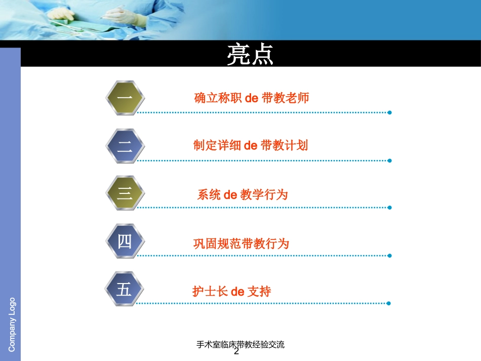 手术室临床带教经验交流培训课件.pptx_第2页