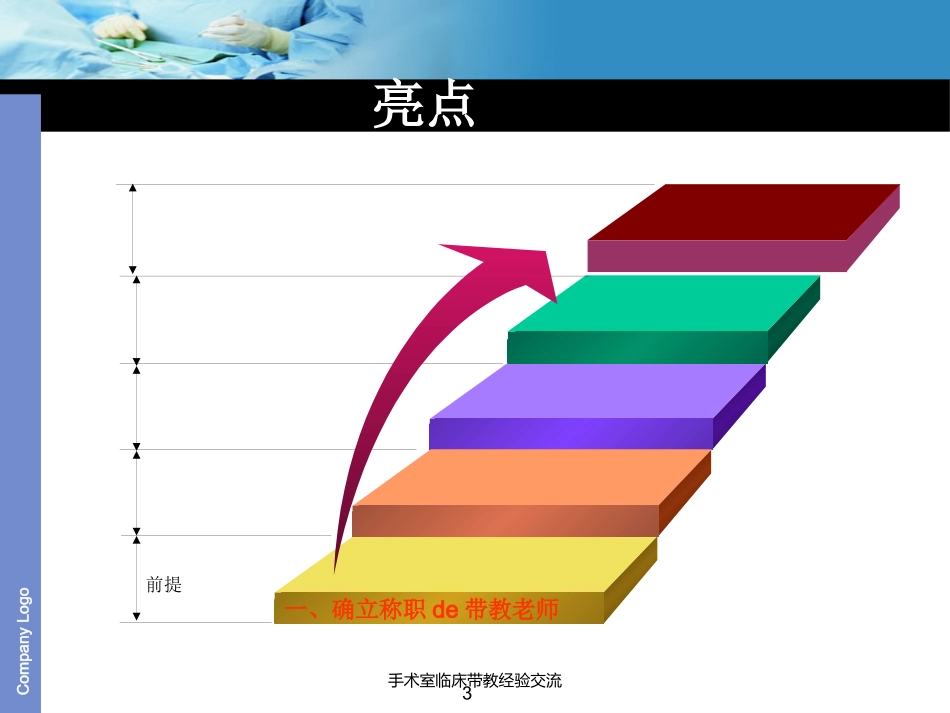 手术室临床带教经验交流培训课件.pptx_第3页